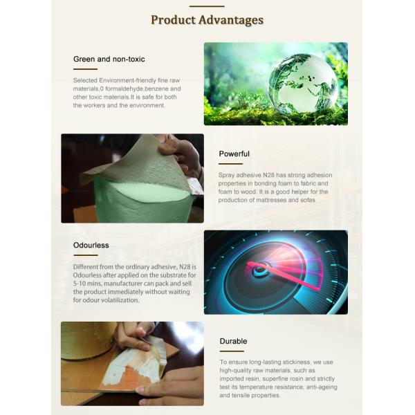 Powerful Packaging Super Strong Bonding Spray SBS Rubber Odourless