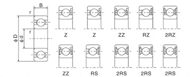 Z4V4 Ball Bearings 608 Bearing ABEC 5 In Customized Stainless Steel Material