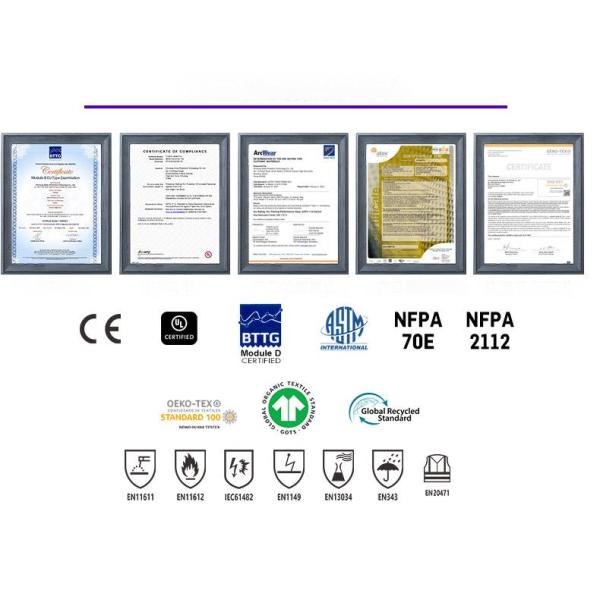 Waterproof Coated Workwear Manufacturer High-Visibility Yellow Outdoor Jackets For Europe And America