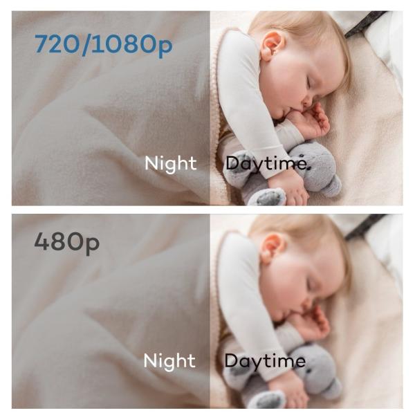 5 Inch Wireless Baby Monitor with 720p HD and Night Vision