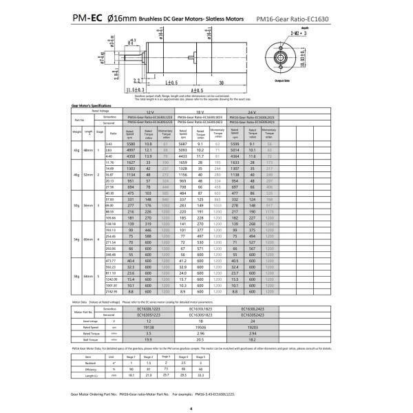 16mm brushless dc gear motor