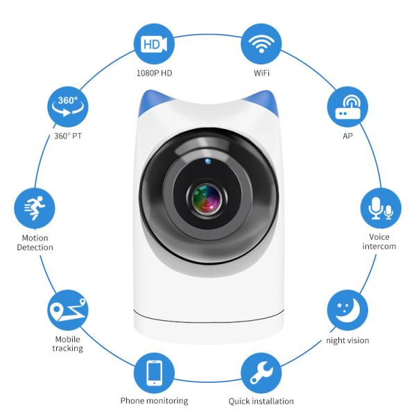 Glomarket Tuya Smart Security Home Mini Wifi Indoor Camera Home Baby Care Monitor Supports Mobile App Control