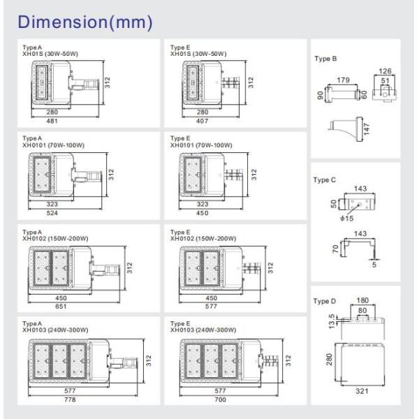30w - 300 W High Lighting Effieciency LED Flood Light Stable Performance No UV / IR Radiation