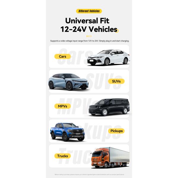 ESSAGER ES-CC19 Series 140W Car Phone Charger The Essential Car Charger with FCP Function