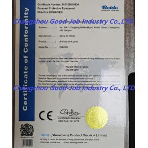 CHANGZHOU GOOD-JOB INDUSTRY CO., LTD. Certifications