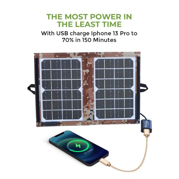 OEM Suitcase Portable Solar Panel For Mobile Phone Lightweight