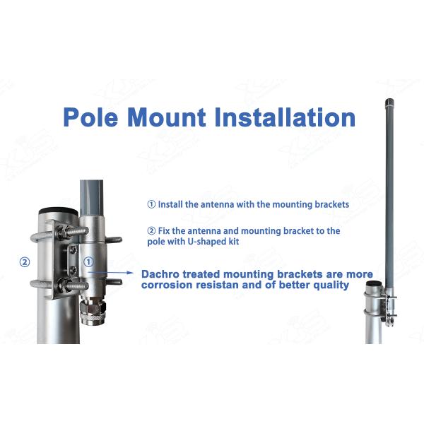 2.4GHz 15 DBi Omnidirectional Antenna Linear Polarization Omni Fiberglass Antenna