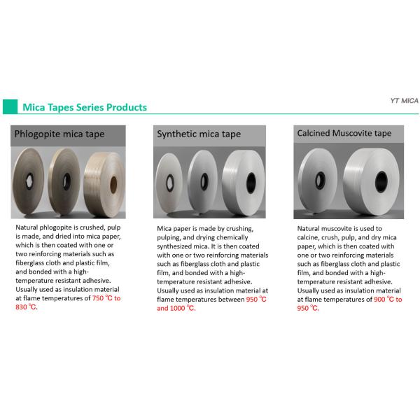 Electrical Insulation Muscovite Mica Tape Flame Retardant For Cable Conductor Insulation