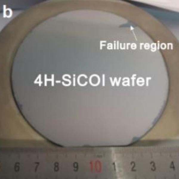 LNOI Wafer Lithium Niobate On Insulator 2/3/4/6/8 Inch LN Substrate​