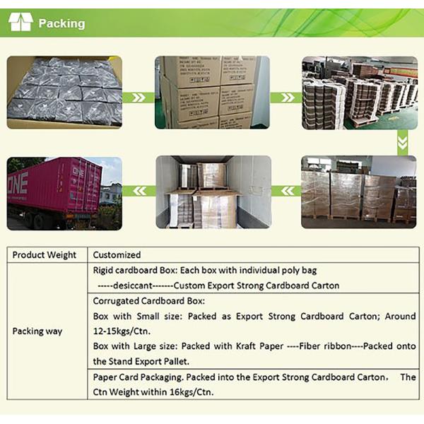 Orange Yellow Perfume Packaging Box Custom Unique Gift Luxury Scent Box