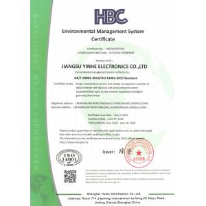 Jiangsu GXY new energy co.,Ltd Certifications