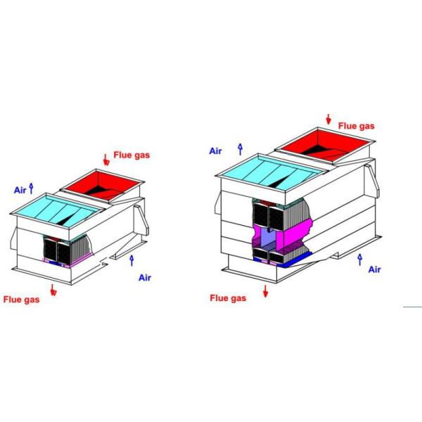 High Efficiency Waste Heat Recovery Ventilation Unit Hexagon Plate Type