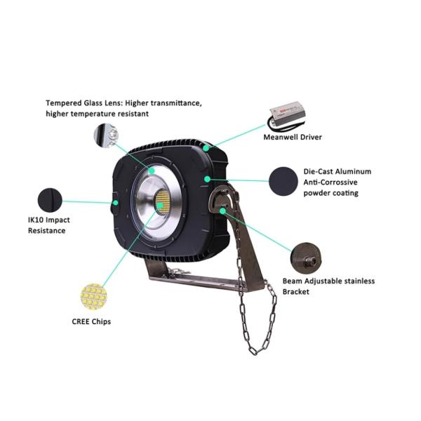 2700K Solar Powered Flood Lights 6500K 600w Cool White Led Flood Light