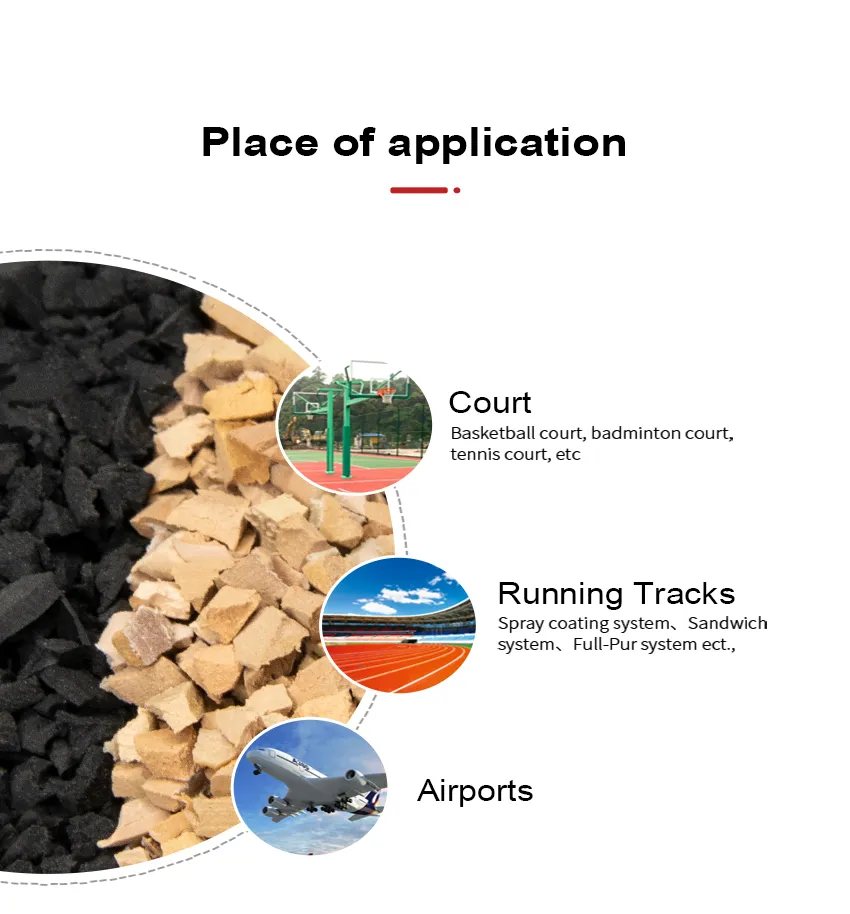 Black Recycled Shoes Scrap SBR Granules with CE Certificate