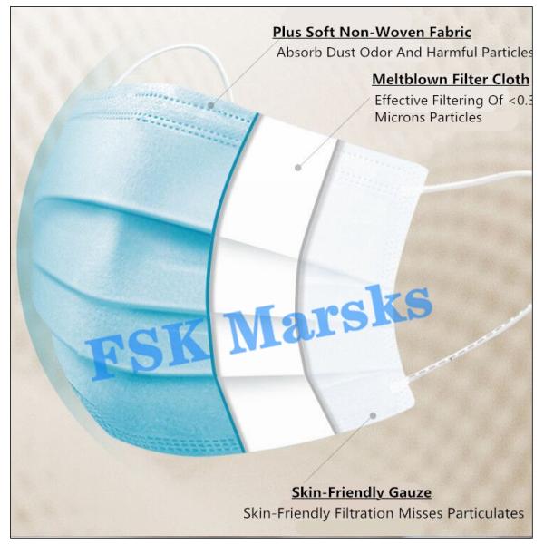 Personal Protection Face Mask Antiviral Thickened Enlarged Breathable Width 95mm