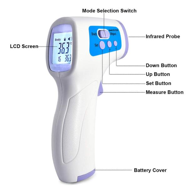 Electronic Medical Forehead And Ear Thermometer Simple Operation One Button Measurement