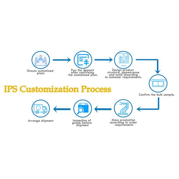 PP Electric Lunch Boxes 60W Stainless Steel Heated Lunch Box Multi Function OEM