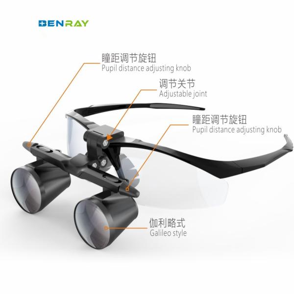 Hospital Dental Clinic Beauty Salon One-way Spiral Magnifier