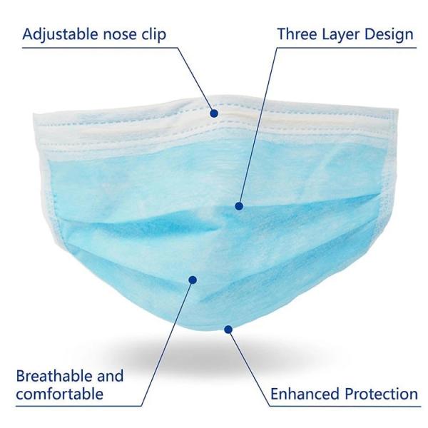 Disposable Non Woven 3 Ply Face Mask BFE 95% Outdoor Protective
