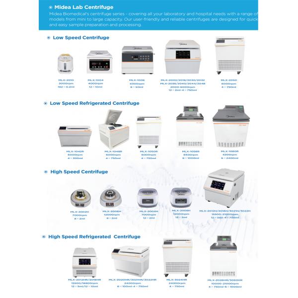 MD-40L308 Custom Biomedical Freezer Sample Storage Cabinet -10 Degree -25 Degree Noise 45dB 308L