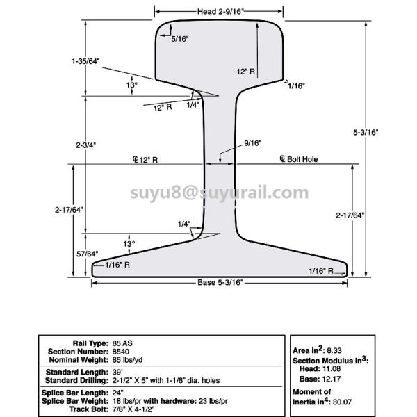 American Standard stainless steel rails 900A Material ASCE40 115RE