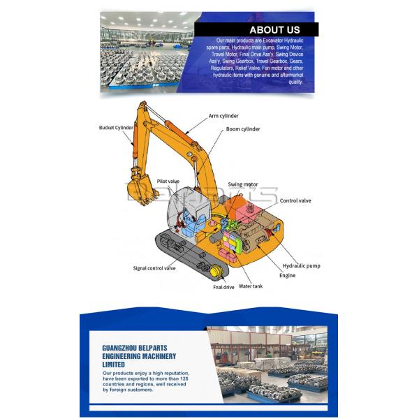 Belparts Excavator Travel Motor Assembly 9243839 9256989 9242907 9257553 For Hitachi ZX200 ZX240-3 ZX240-5G ZX250-5B