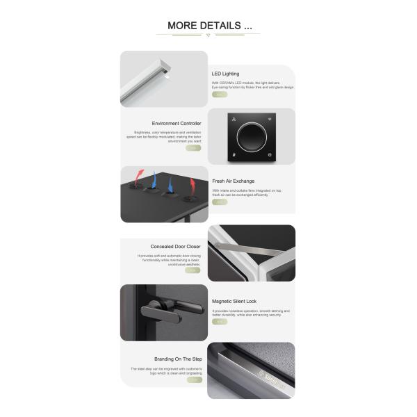 Modern Steel Frame Meeting Pod with Aluminum Window and 2 Years Warranty for Office and Home Use