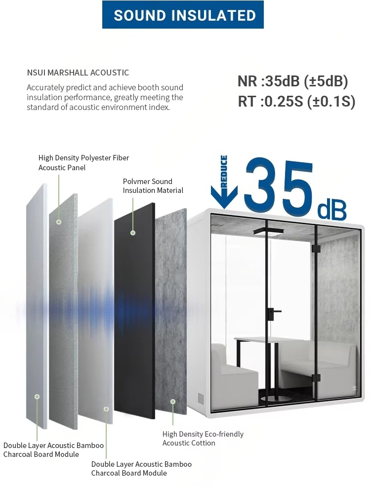 4-6 Person 2210*2188*2288mm Confidential Office Pod Acoustic Meeting Pods For Business 100-240V