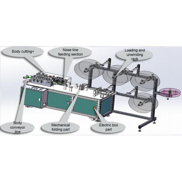 5KW AC220V 3 Ply Medical Face Mask Making Machine 80Pcs/Min