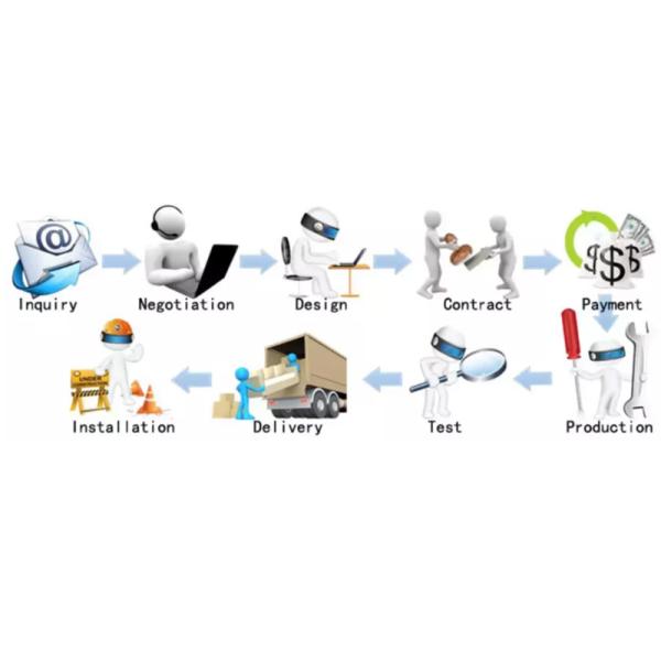 Sinotruk HOWO Truck Parts a Pillar Wg1642110019 Wg1642110020