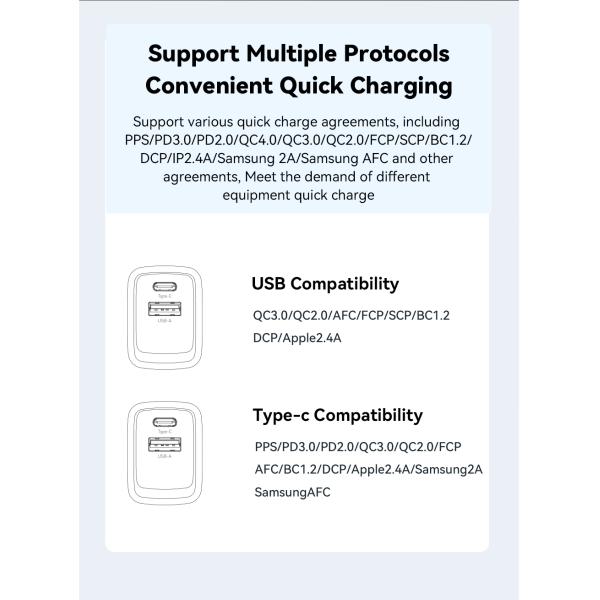 ESSAGER JT-G65Q Series Portable Fast Charger 65W For Android Phone Charger