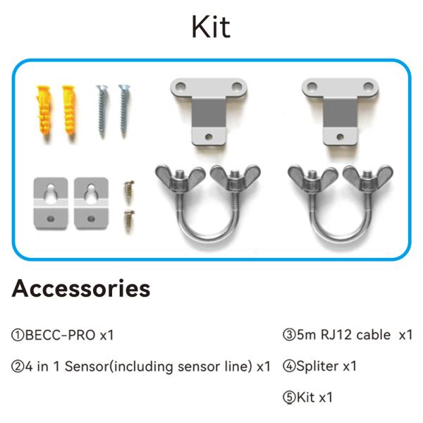Multi-function Greenhouse Temperature and Humidity CO₂ Light Ventilation Control 4-in-1 Sensor for Greenhouse
