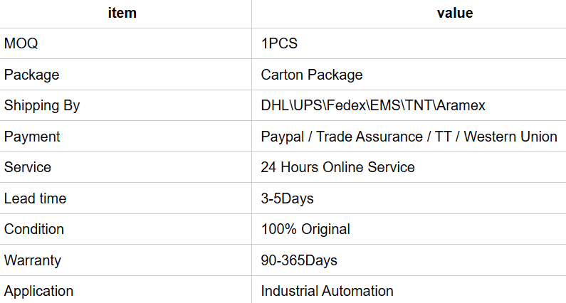 24V DC Programmable Logic Controller PLC for Industrial Automation