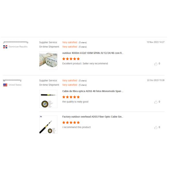 ADSS Cable Outdoor Overhead Non Metal Self Supporting Fiber Cable SM Optical Fiber Cable