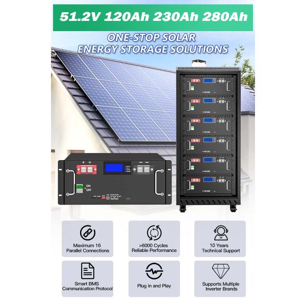 48V 51.2V 120AH LiFePO4 Akku 48V Server Rack Mount LiFePO4 Battery Pack With Smart BMS