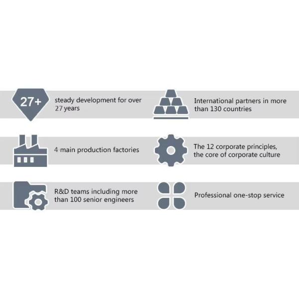 Industrial Steel Structure Aircraft Telescopic Hangar Sliding Door Aircraft Hangar Prefabricated Metal Building