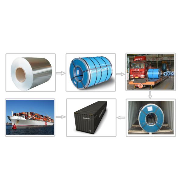 SS304 5.0mm Hot Rolled Stainless Steel Coil 150cm 200cm Width