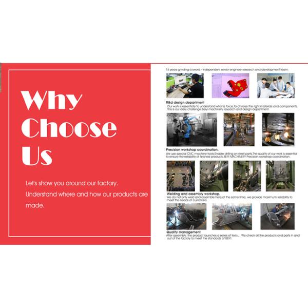 Chinese brand BEIYI BY-CS250RT Hydraulic scrap metal shears for excavator used/scrap sheet cutting scrap