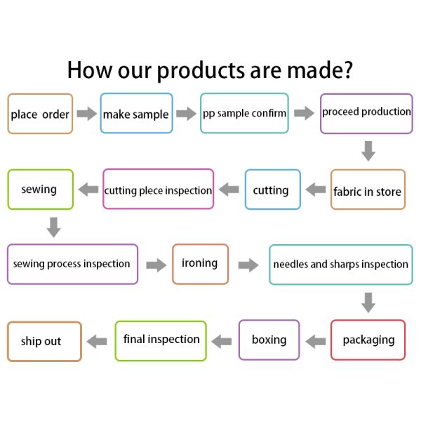 Boys Girl Fleece Hoodie Sweatshirt Custom Printing Baby Boys Kids Pull Over Hoodies