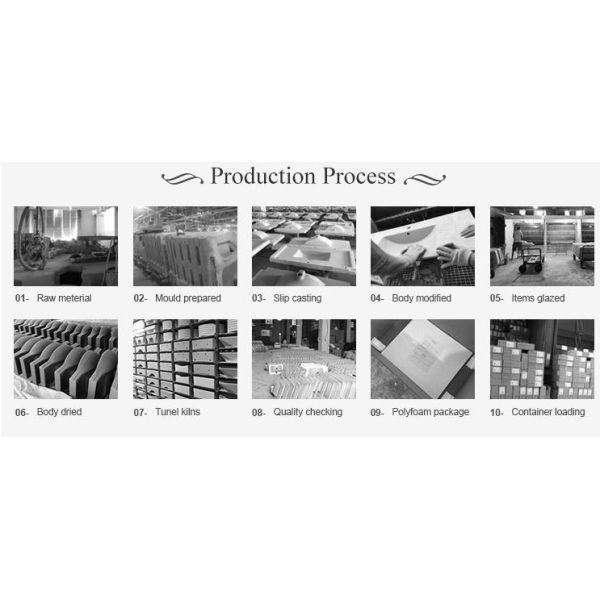 White Bathroom Oval Wash Basin Ceramic Art Sink 700*500*780 mm Size