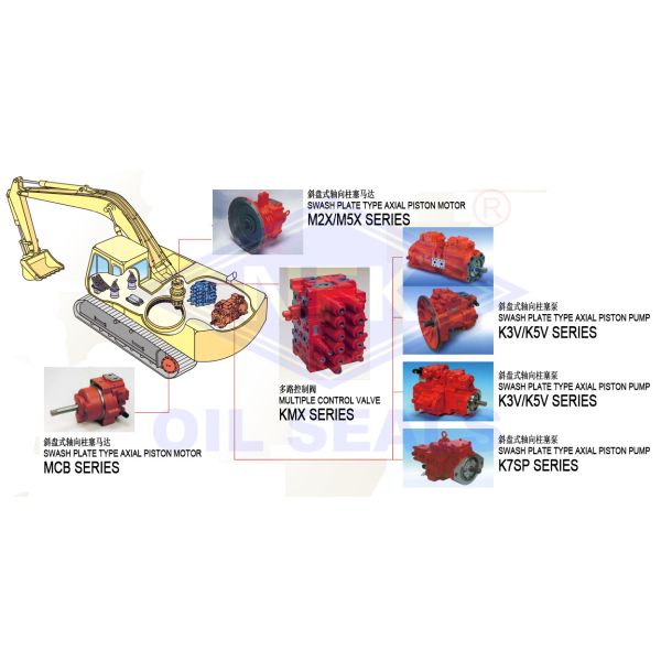 Marine Steering Gear Kawasaki Hydraulic Pump K5V K5V112 K5V140 K5V160 K5V180 K5V200 K5V280 K5V212