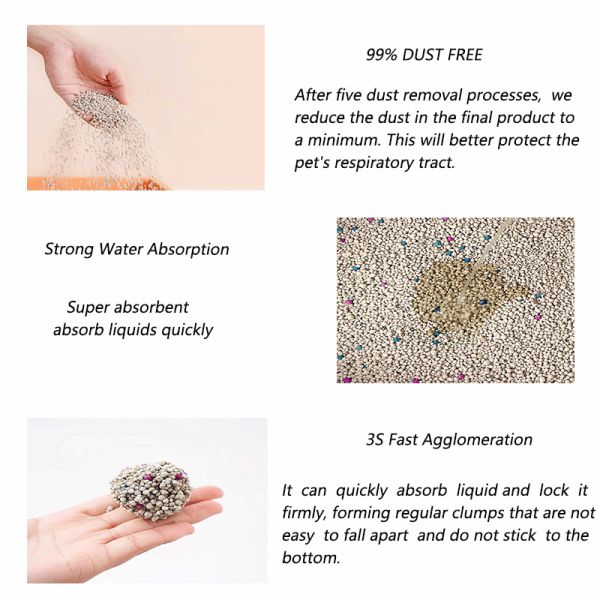 Fast Clumping Bentonite Cat Litter Highly Absorbent Strong Deodorizing ECO Friendly Pet Products