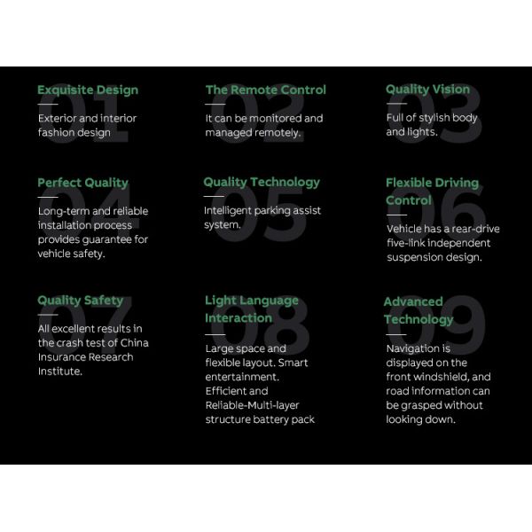 2022 Year Energy Vehicles Used With BMW iX3 Shock Absorber Slow Charge Time h 7.5