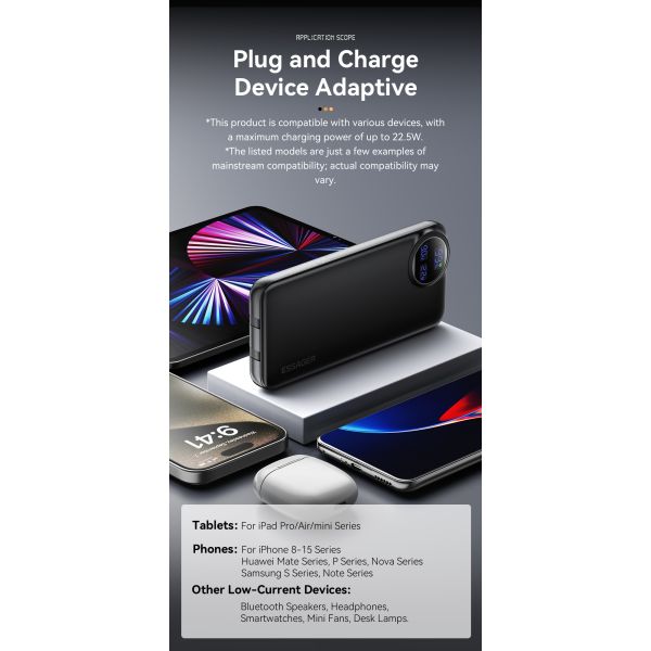 ESSAGER ES-D016 Series 20000 mah Power Banks with USB A/C/Lighting Output LED Display