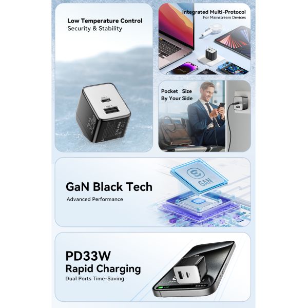 ESSAGER ES-CD39 33W 2 Ports PD Gan Charger 30W USB C Power Adapter