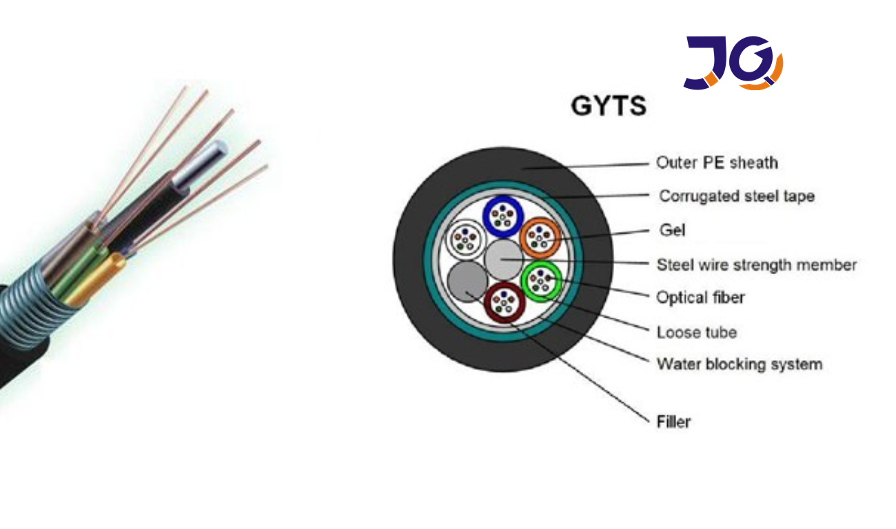 Black G652D 250μM Fiber Steel Tape Armoured Cable