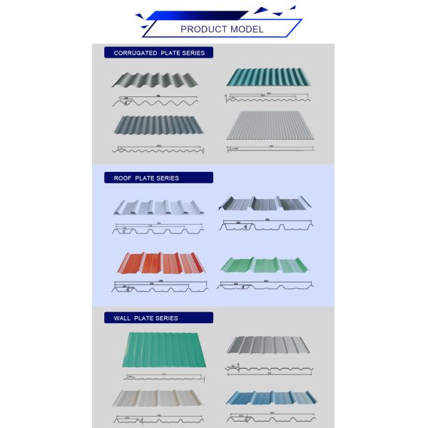 665-1100mm Width Zinc Coated Galvanized Corrugated Steel Roofing Sheet for Outlet Prefab Homes and Containers Board