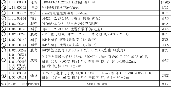 16P Power Input Line Black PCB Molded Car Wiring Harness Standard USB
