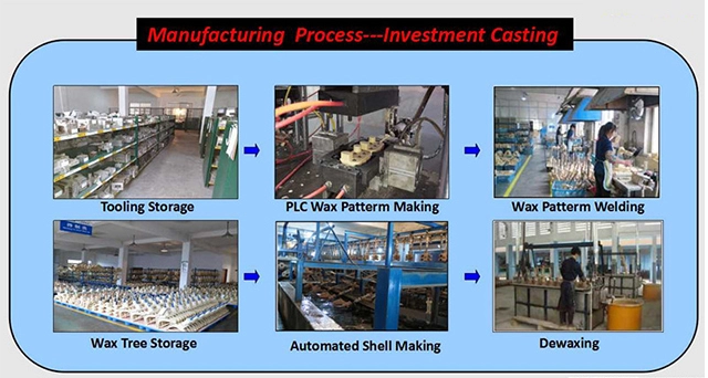 Galvanized Sleeve Cap 12.5um Automobile Spare Parts