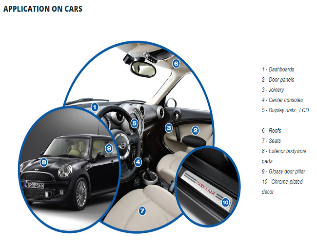 Surface Protection Automotive Protective Film / Self Adhesive Protective Film